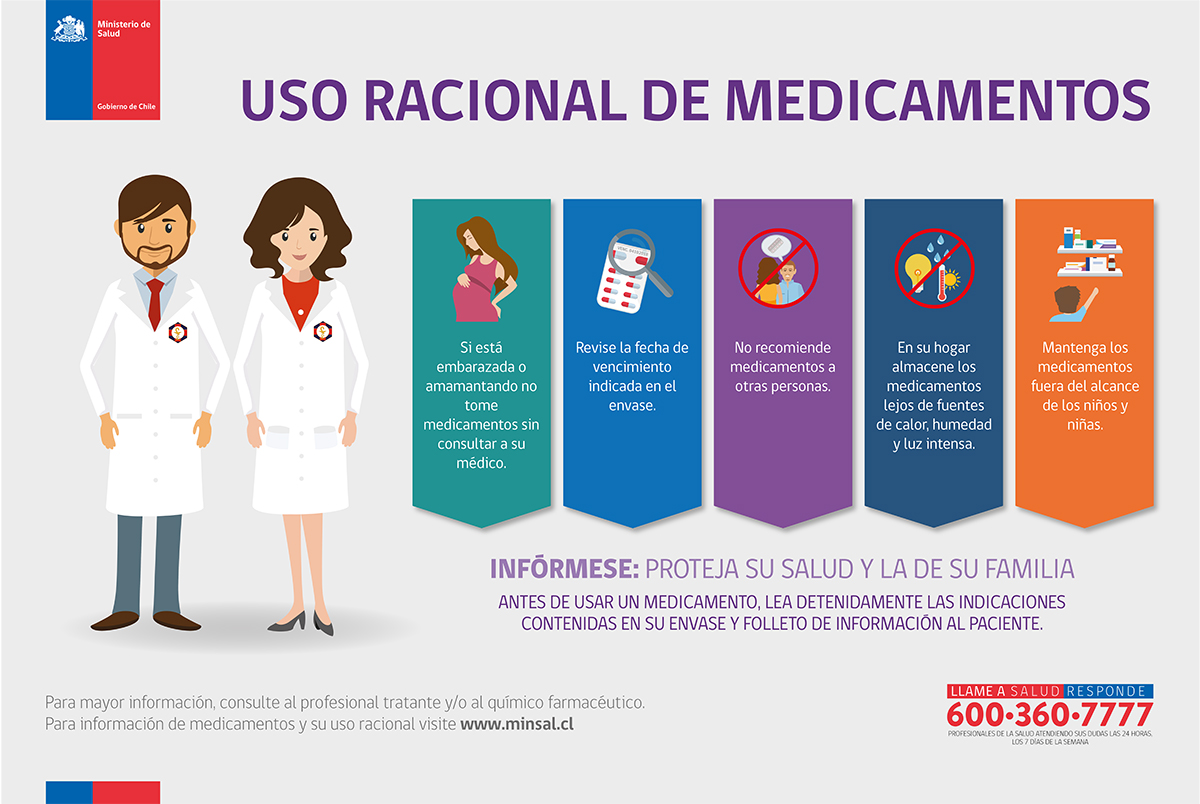 Uso racional de medicamentos